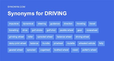 synonyms of drive|synonyms for driving a car.